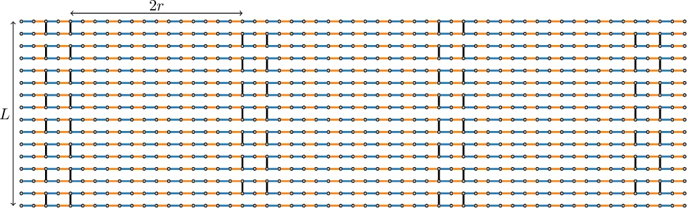 Efficient classical simulation of random shallow 2D quantum circuits