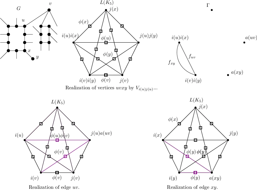 On building an automated responding system for app reviews: What are the   characteristics of reviews and their responses?