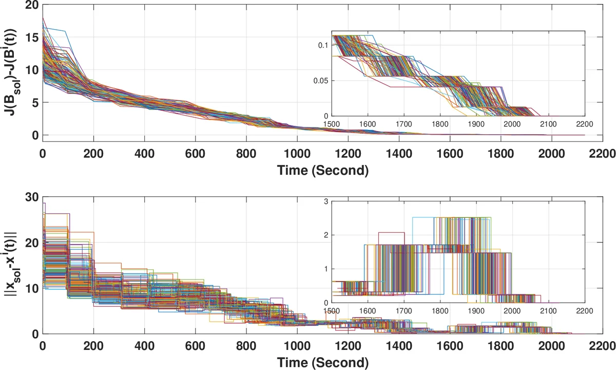 Randomized Constraints Consensus for Distributed Robust Mixed-Integer   Programming