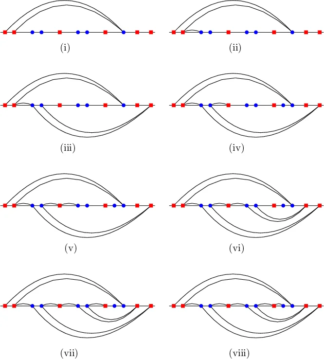 Geometric Planar Networks on Bichromatic Points