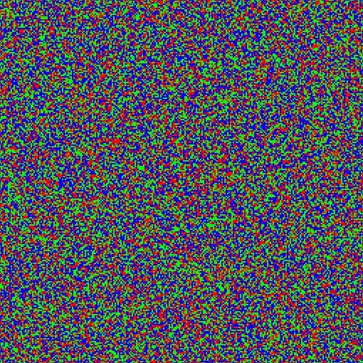 Evolving Structures in Complex Systems