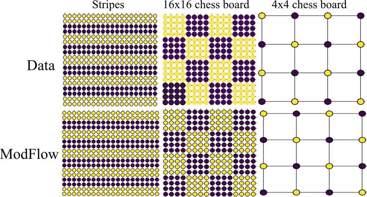 Scheduling multiple divisible loads on a linear processor network