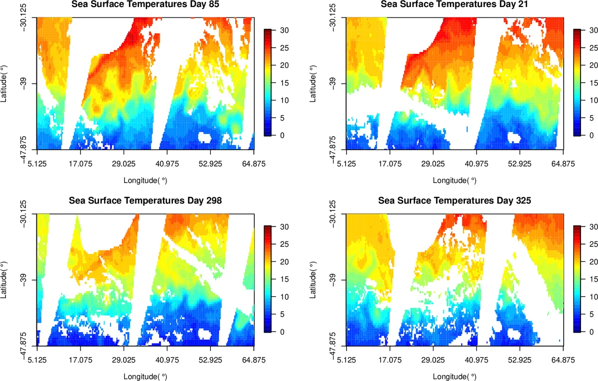 Large-scale Environmental Data Science with ExaGeoStatR