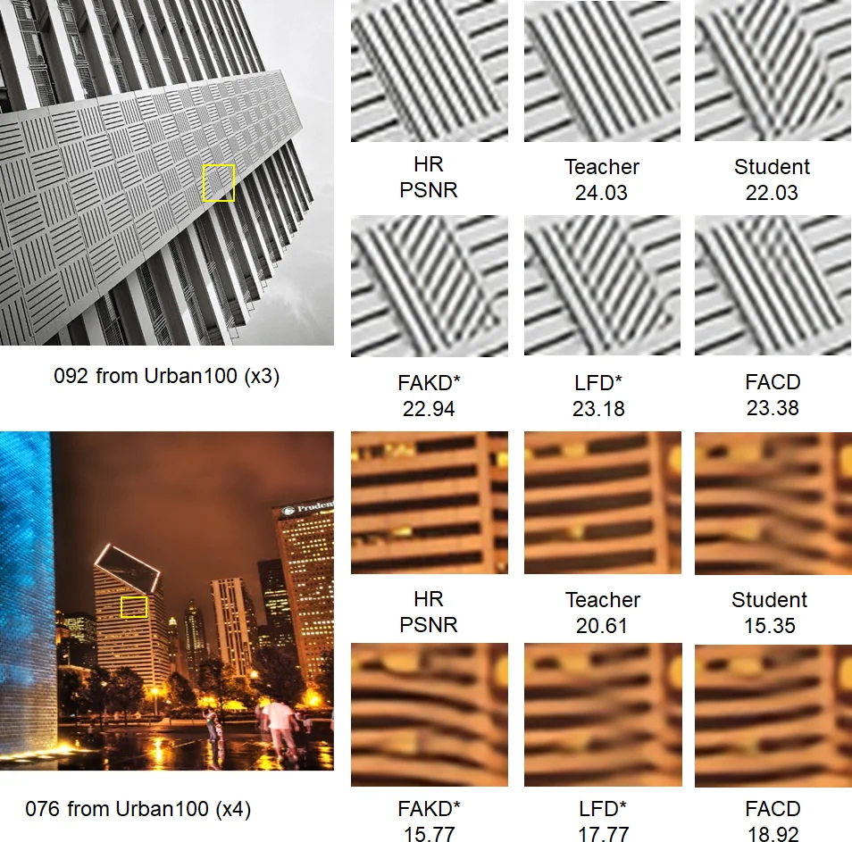 Breaching the Human Firewall: Social engineering in Phishing and   Spear-Phishing Emails