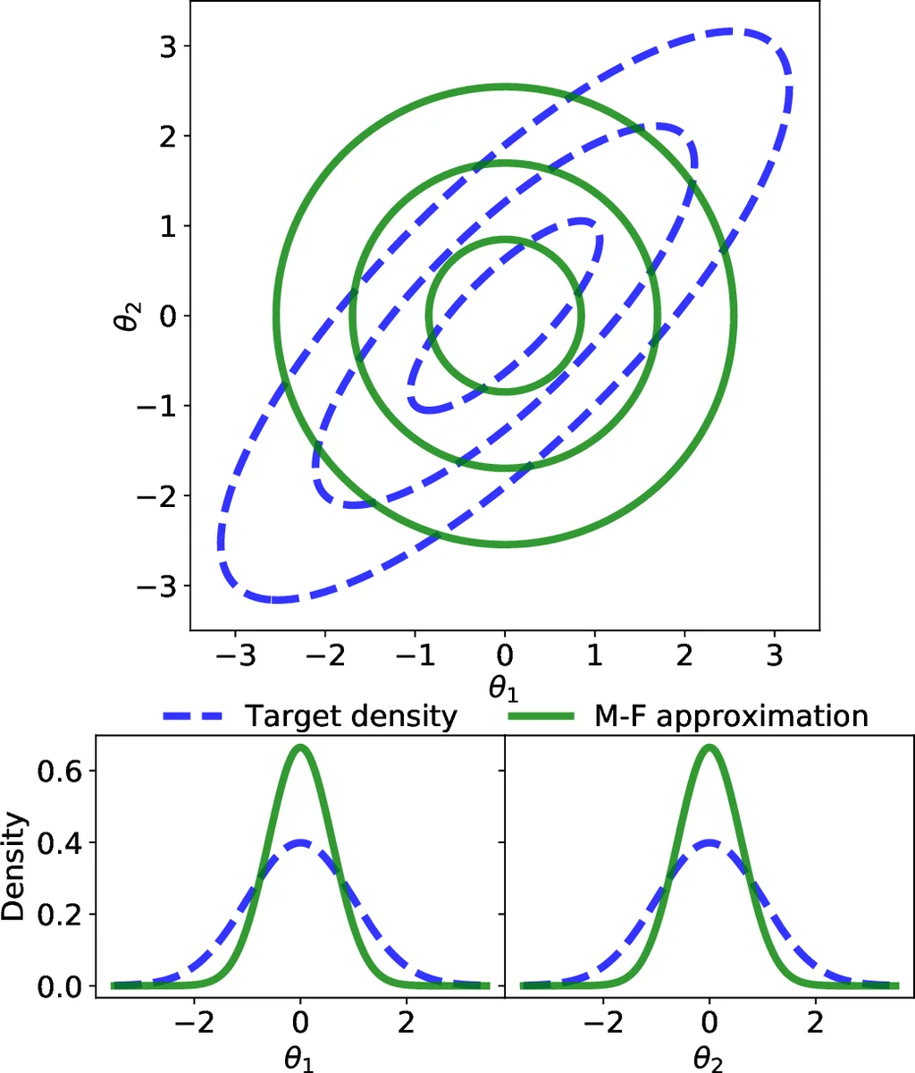 Follow-up Observations of the Neptune Mass Transiting Extrasolar Planet   HAT-P-11b
