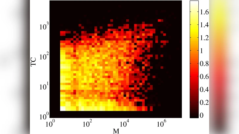 Edit wars in Wikipedia