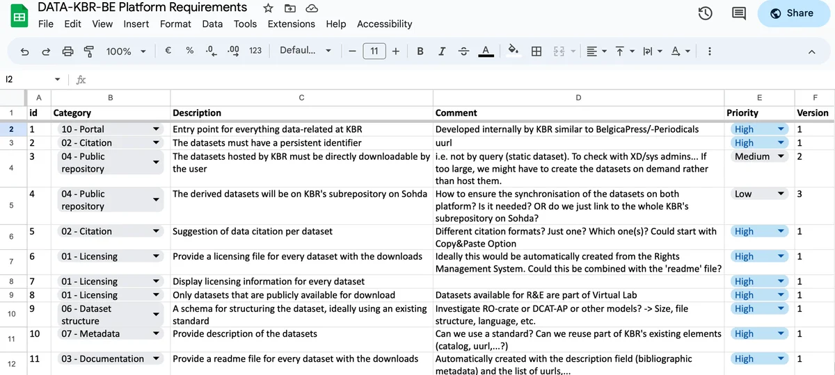 Noncoherent Capacity of Underspread Fading Channels