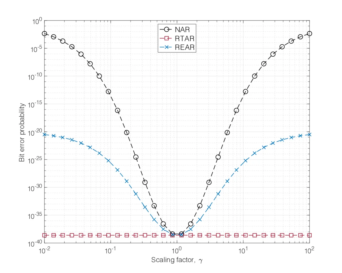 A General Relativistic Magnetohydrodynamic Model of High Frequency   Quasi-periodic Oscillations in Black Hole Low-Mass X-ray Binaries