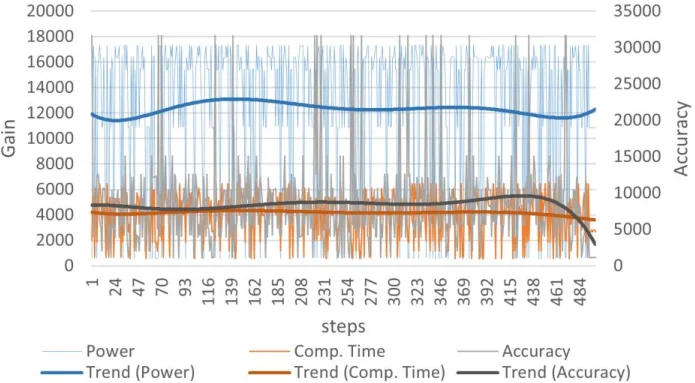 Optical Transformers