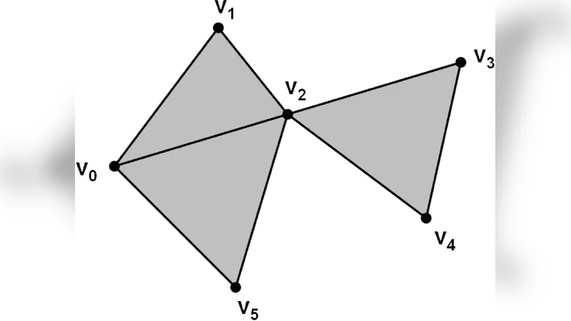 An elementary illustrated introduction to simplicial sets