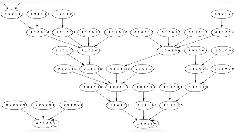 Boolean Models of Bistable Biological Systems