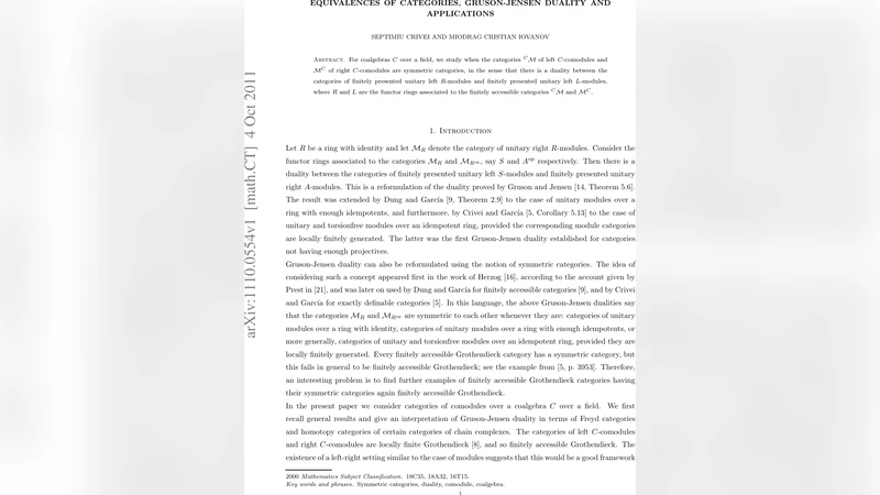 Equivalence of categories, Gruson-Jensen duality, and applications