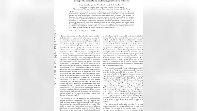 Interspecific competition underlying mutualistic networks