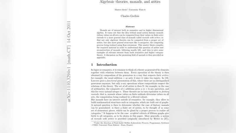 Algebraic theories, monads, and arities