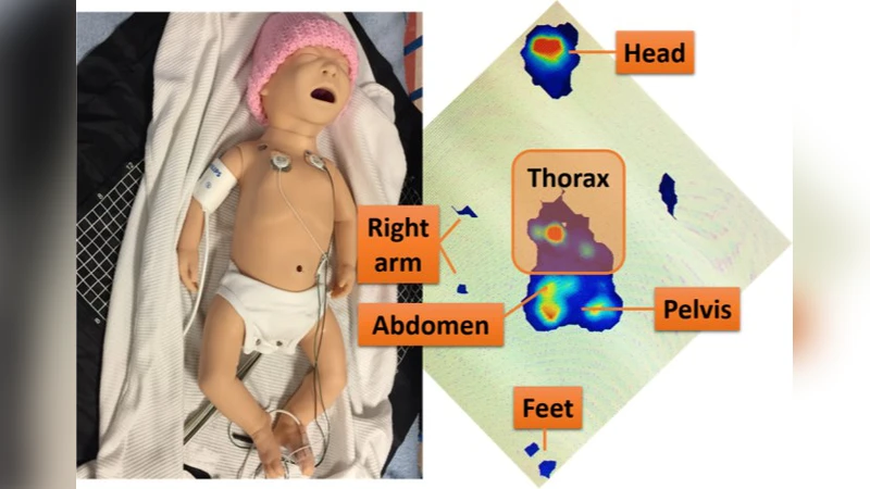Comparing time and frequency domain estimation of neonatal respiratory   rate using pressure-sensitive mats