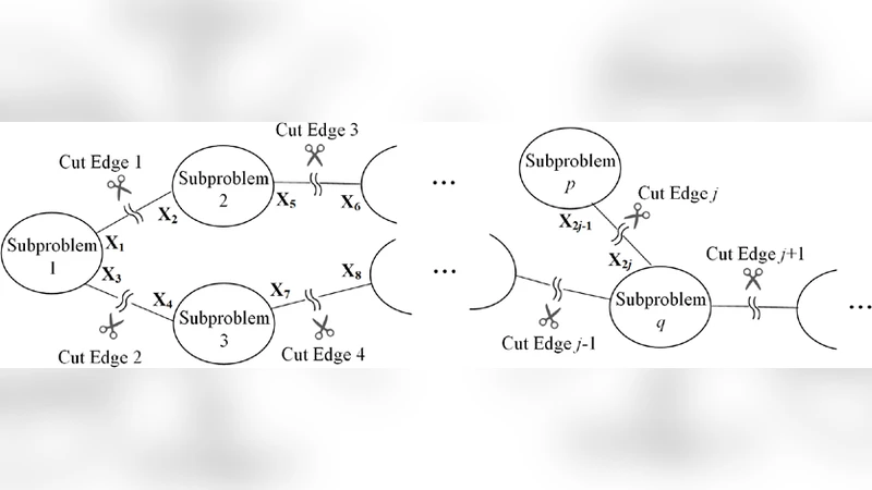 A Relaxation-based Network Decomposition Algorithm for Parallel   Transient Stability Simulation with Improved Convergence