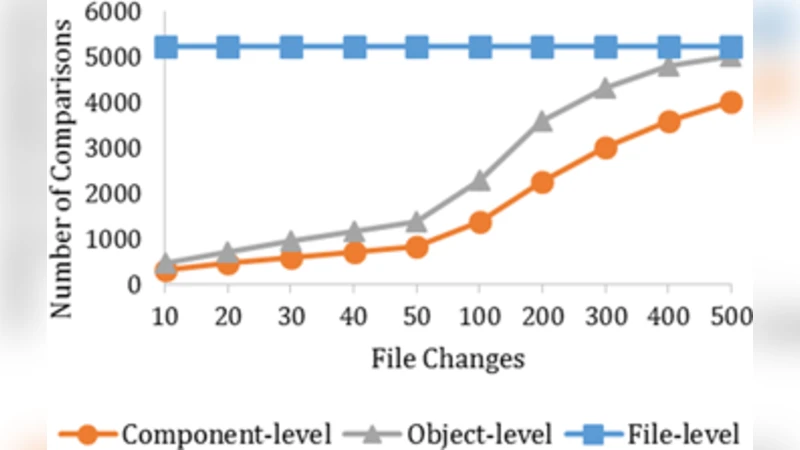 Virtual Net: a Decentralized Architecture for Interaction in Mobile   Virtual Worlds