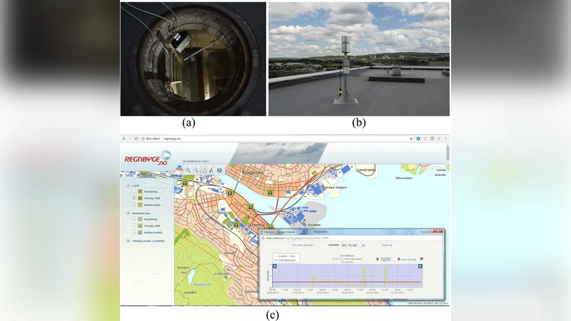 DeepCSO: Forecasting of Combined Sewer Overflow at a Citywide Level   using Multi-task Deep Learning