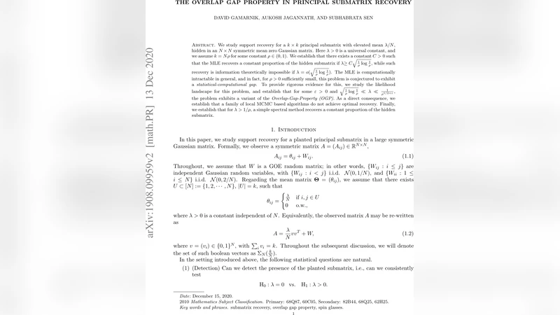 The Overlap Gap Property in Principal Submatrix Recovery