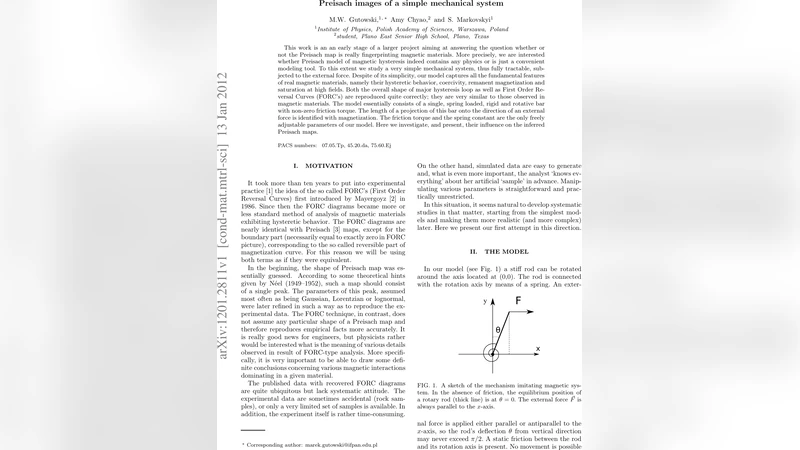 Preisach images of a simple mechanical system
