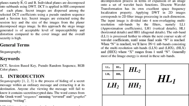 A Session based Multiple Image Hiding Technique using DWT and DCT
