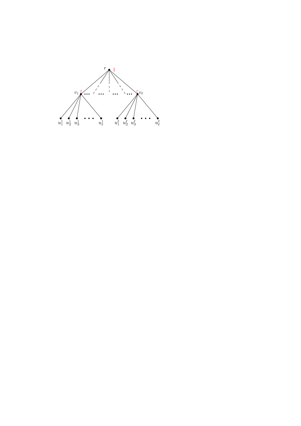 FaceDiffuser: Speech-Driven 3D Facial Animation Synthesis Using Diffusion