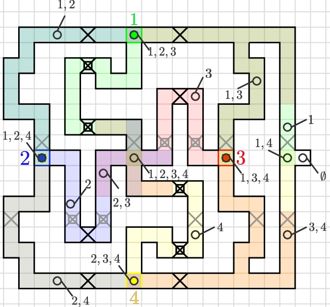 FaceDiffuser: Speech-Driven 3D Facial Animation Synthesis Using Diffusion
