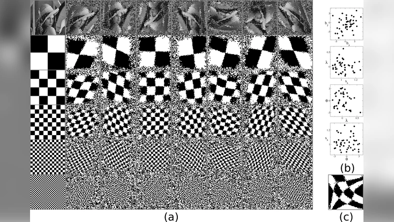 Learning image transformations without training examples