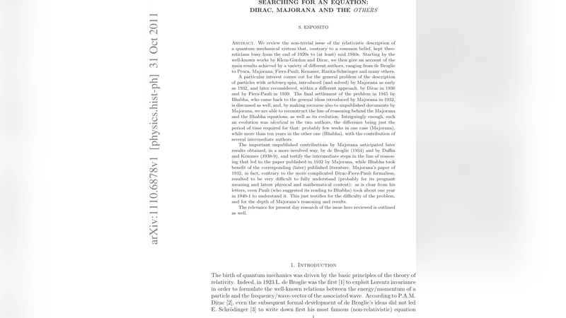 Searching for an equation: Dirac, Majorana and the others