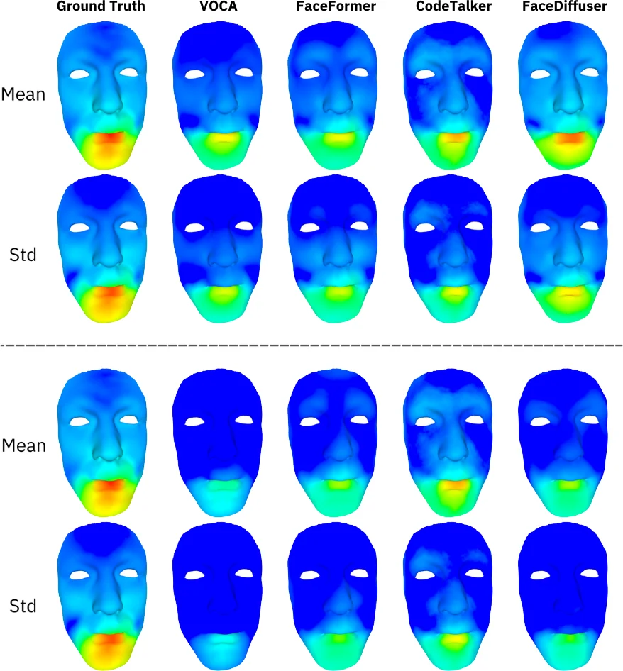 cuRobo: Parallelized Collision-Free Minimum-Jerk Robot Motion Generation