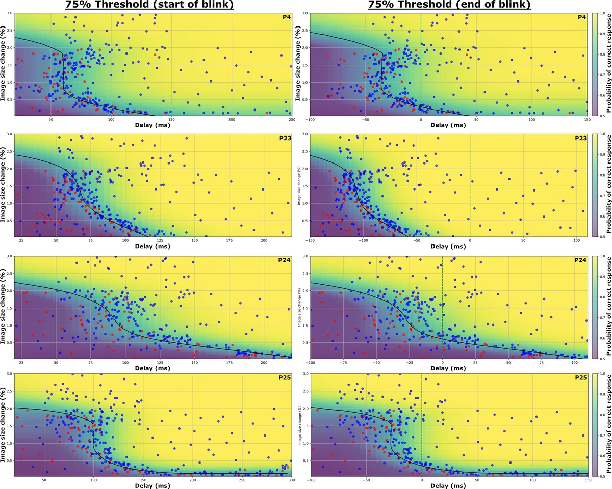Swift X-ray and UV monitoring of the Classical Nova V458 Vul (Nova Vul   2007)
