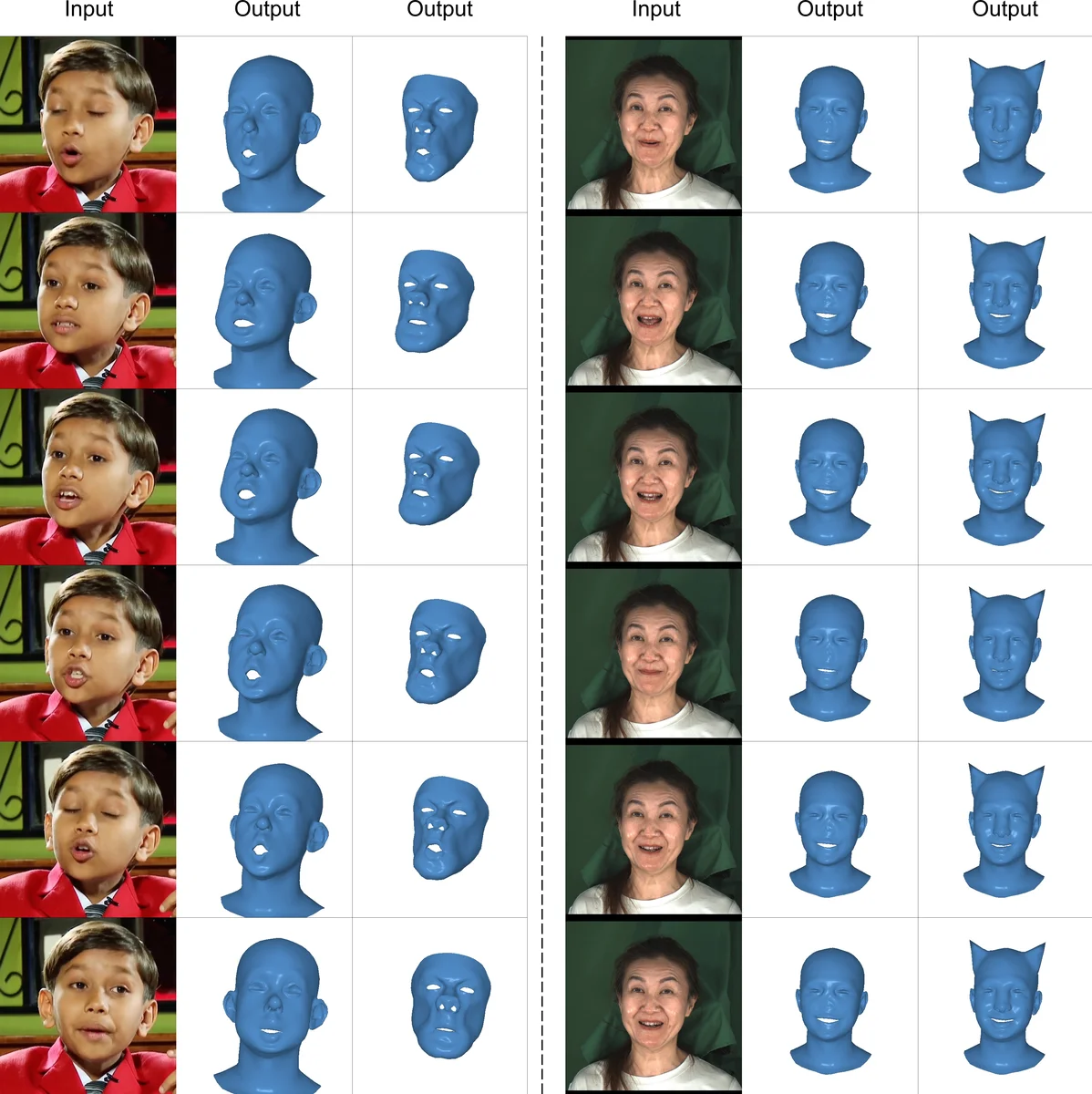 LeGO: Leveraging a Surface Deformation Network for Animatable Stylized Face Generation with One Example