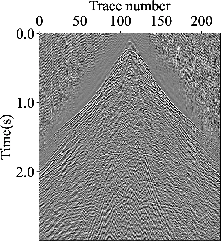 Perceptual Thresholds for Radial Optic Flow Distortion in Near-Eye Stereoscopic Displays
