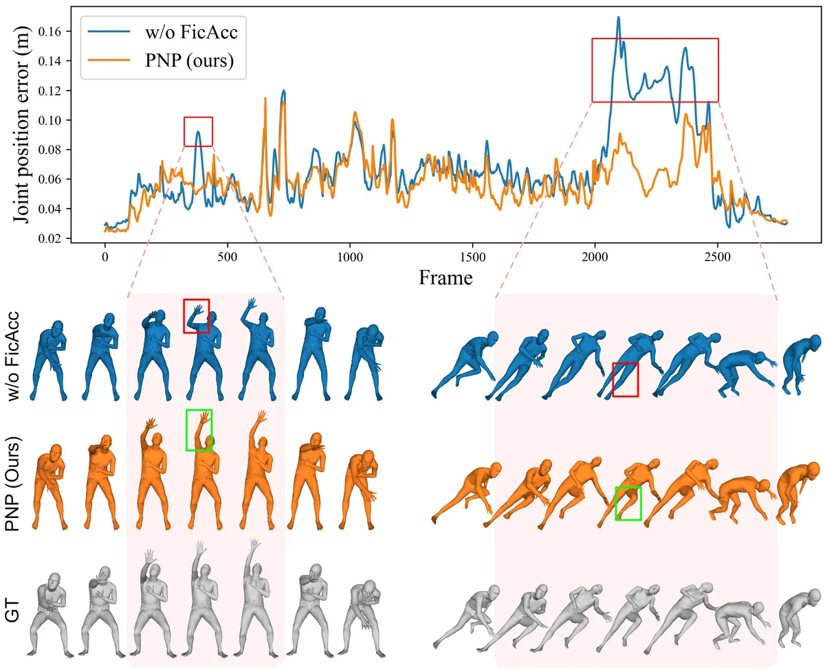 Detailed Analysis of Filamentary Structure in the Weibel Instability