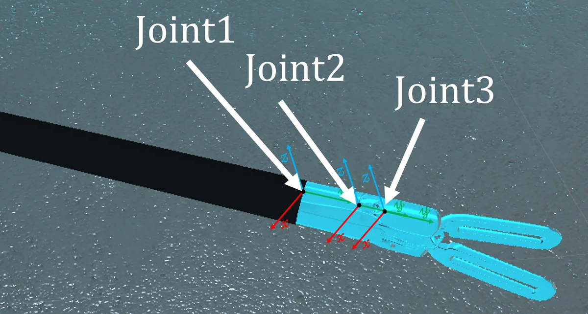VR Isle Academy: A VR Digital Twin Approach for Robotic Surgical Skill Development