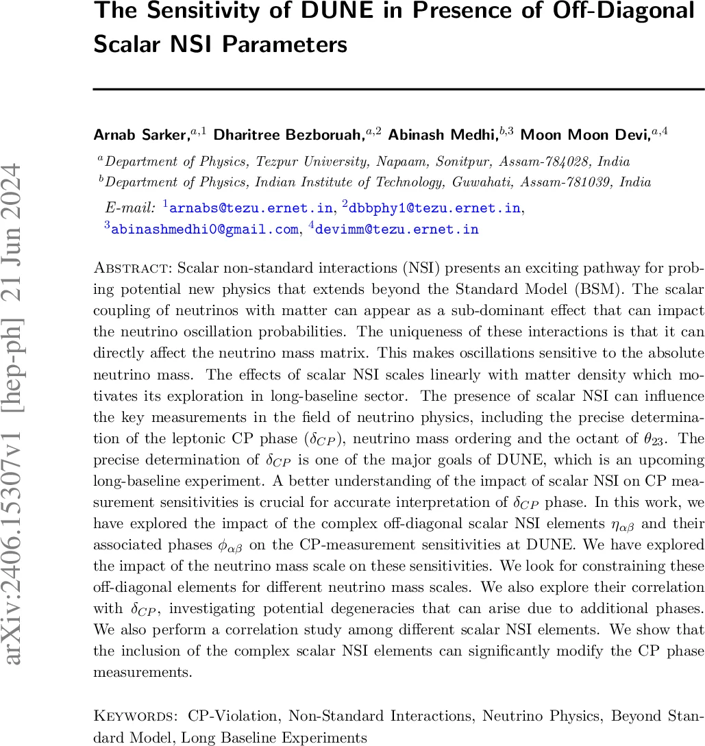 The Sensitivity of DUNE in Presence of Off-Diagonal Scalar NSI Parameters