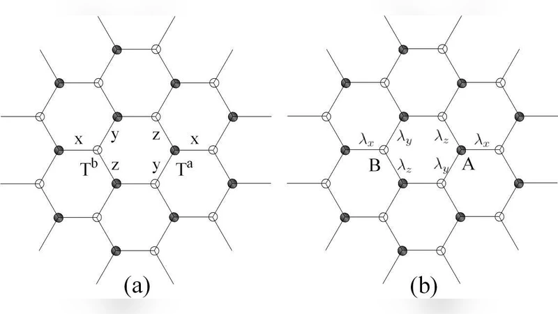 Second Renormalization of Tensor-Network States