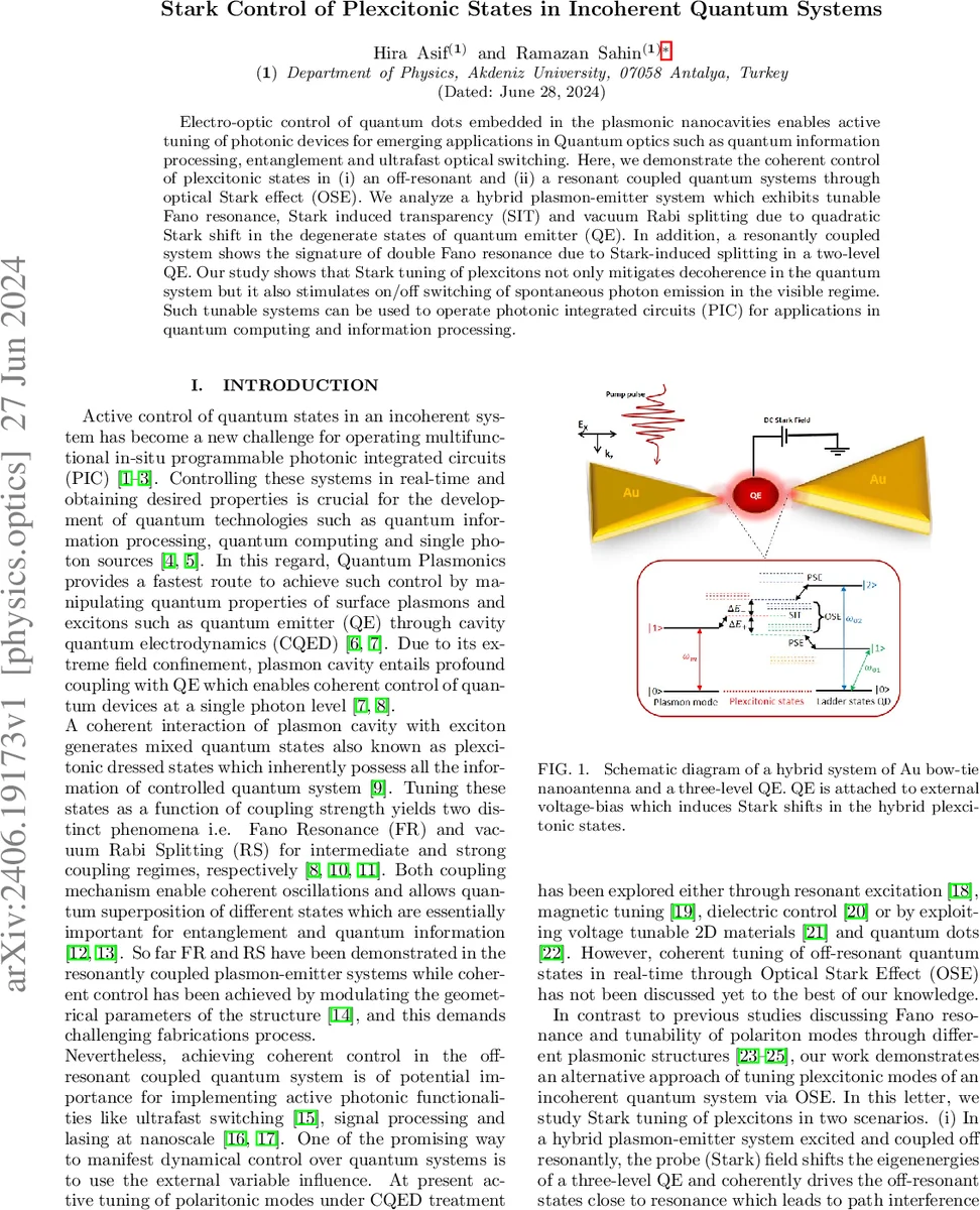 Stark Control of Plexcitonic States in Incoherent Quantum Systems