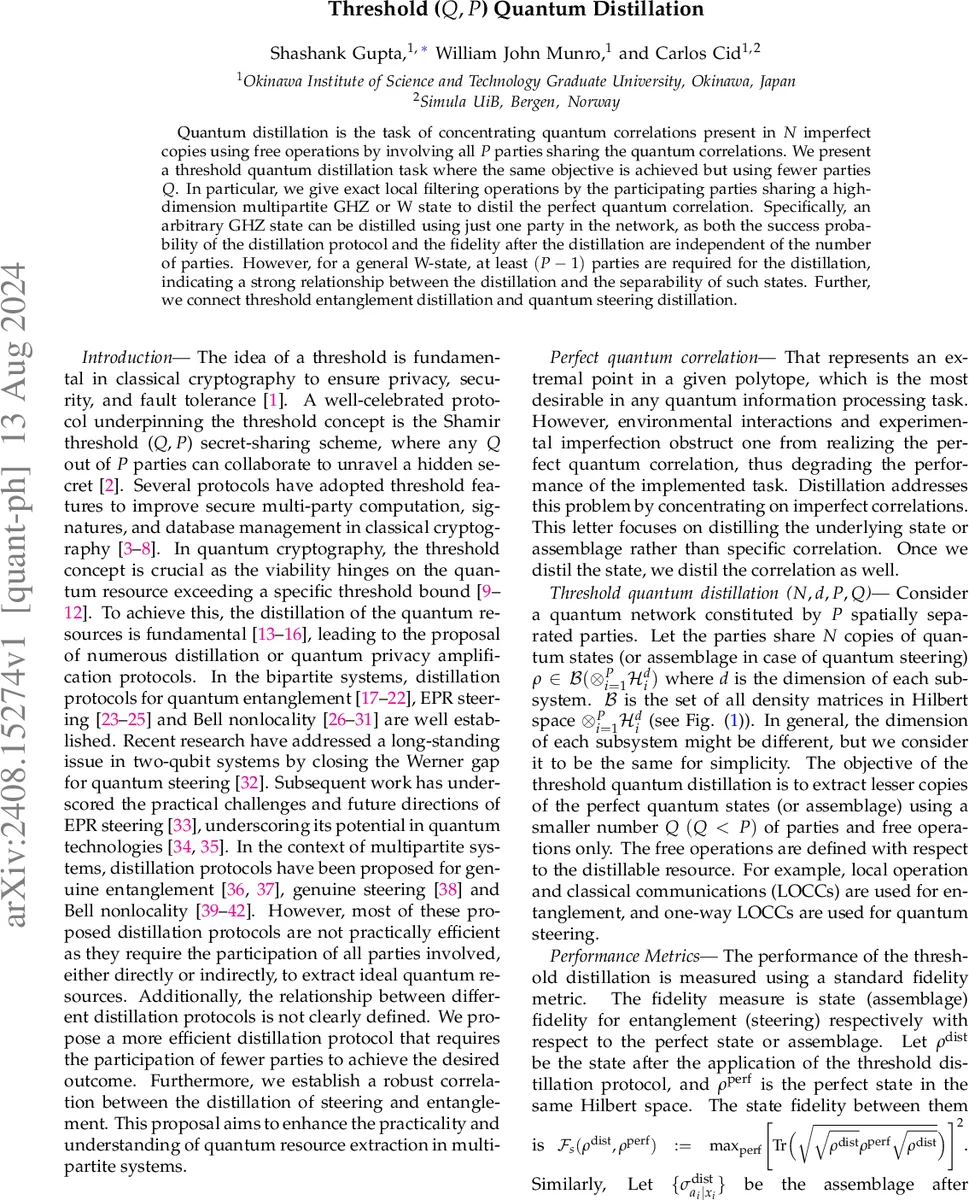 Threshold (Q, P) Quantum Distillation