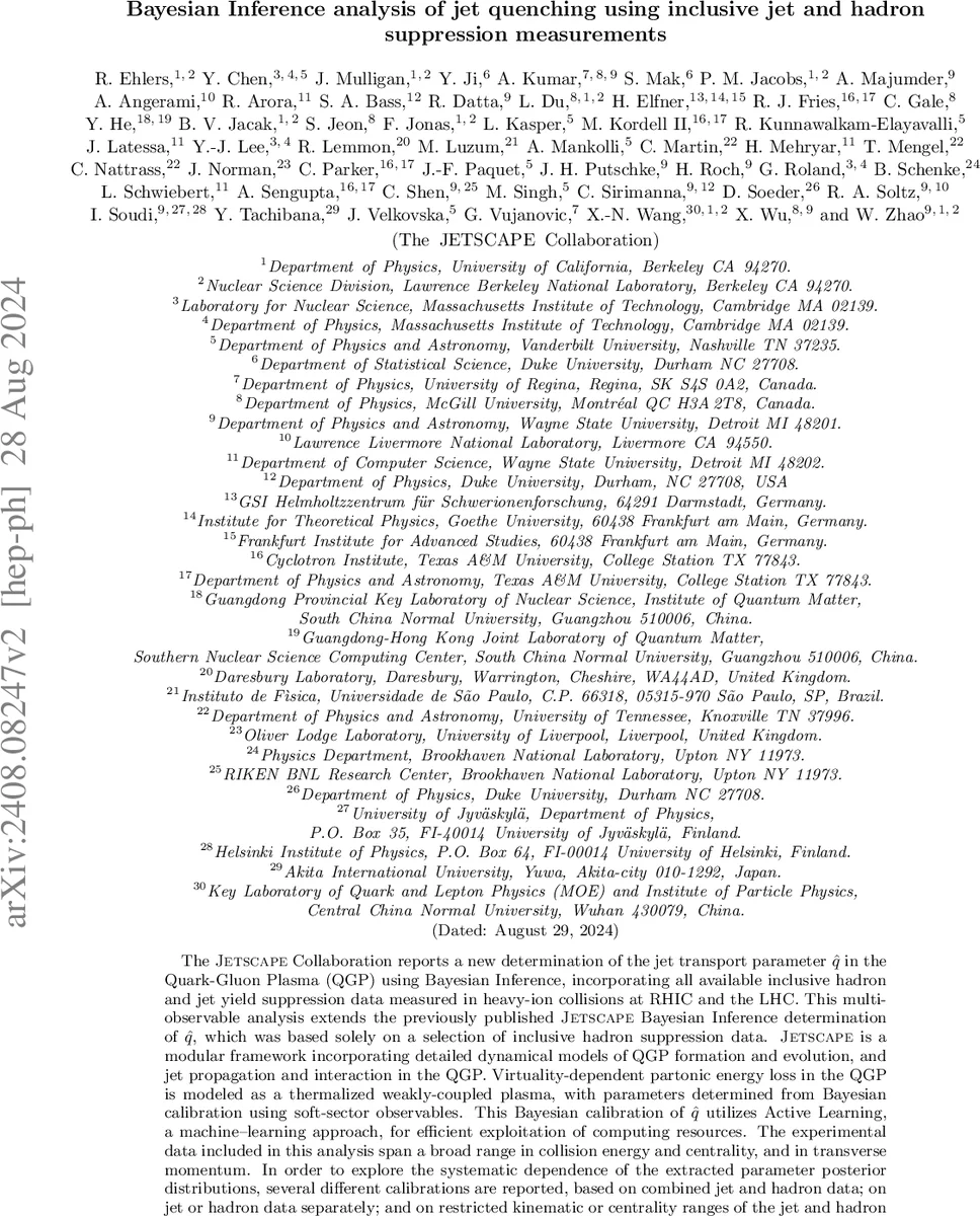 De Novo Molecular Generation from Mass Spectra via Many-Body Enhanced Diffusion