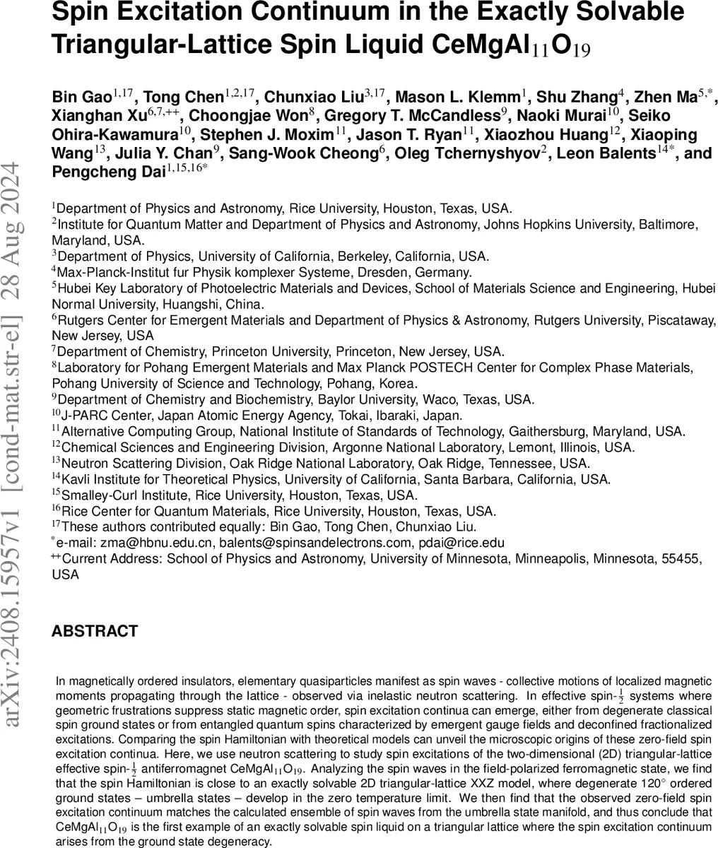 Spin Excitation Continuum in the Exactly Solvable Triangular-Lattice Spin Liquid CeMgAl11O19