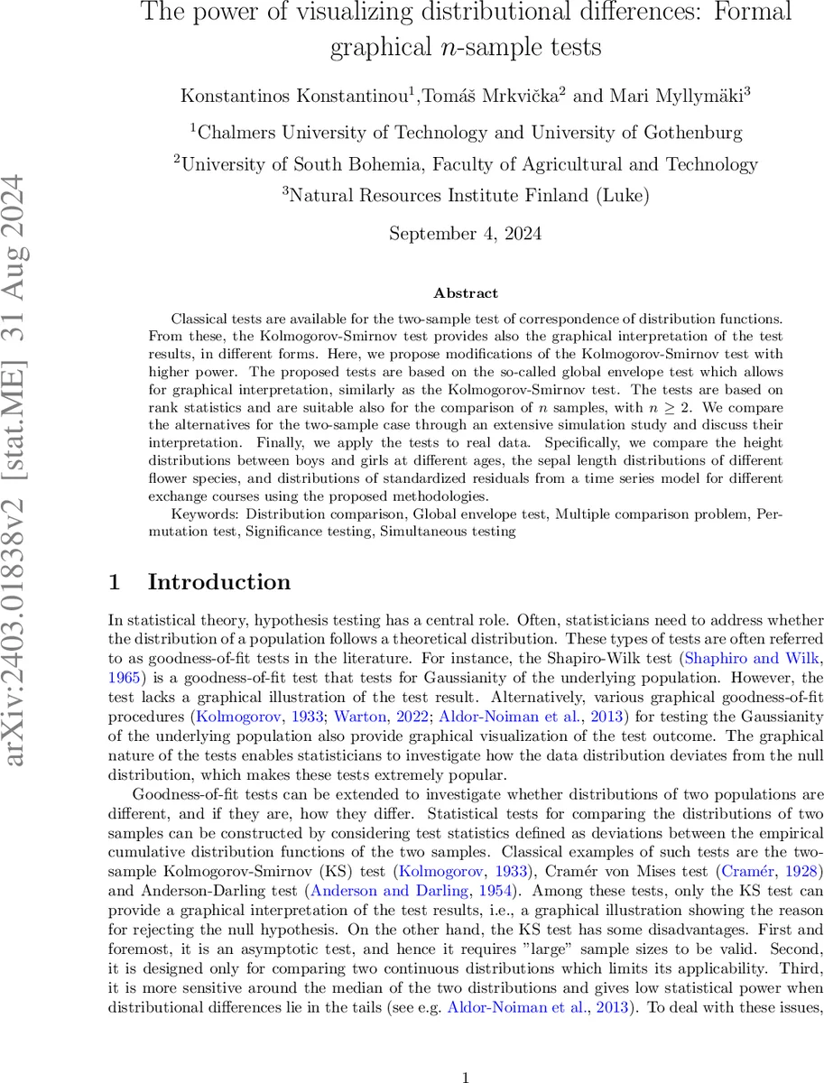 The power of visualizing distributional differences: Formal graphical $n$-sample tests