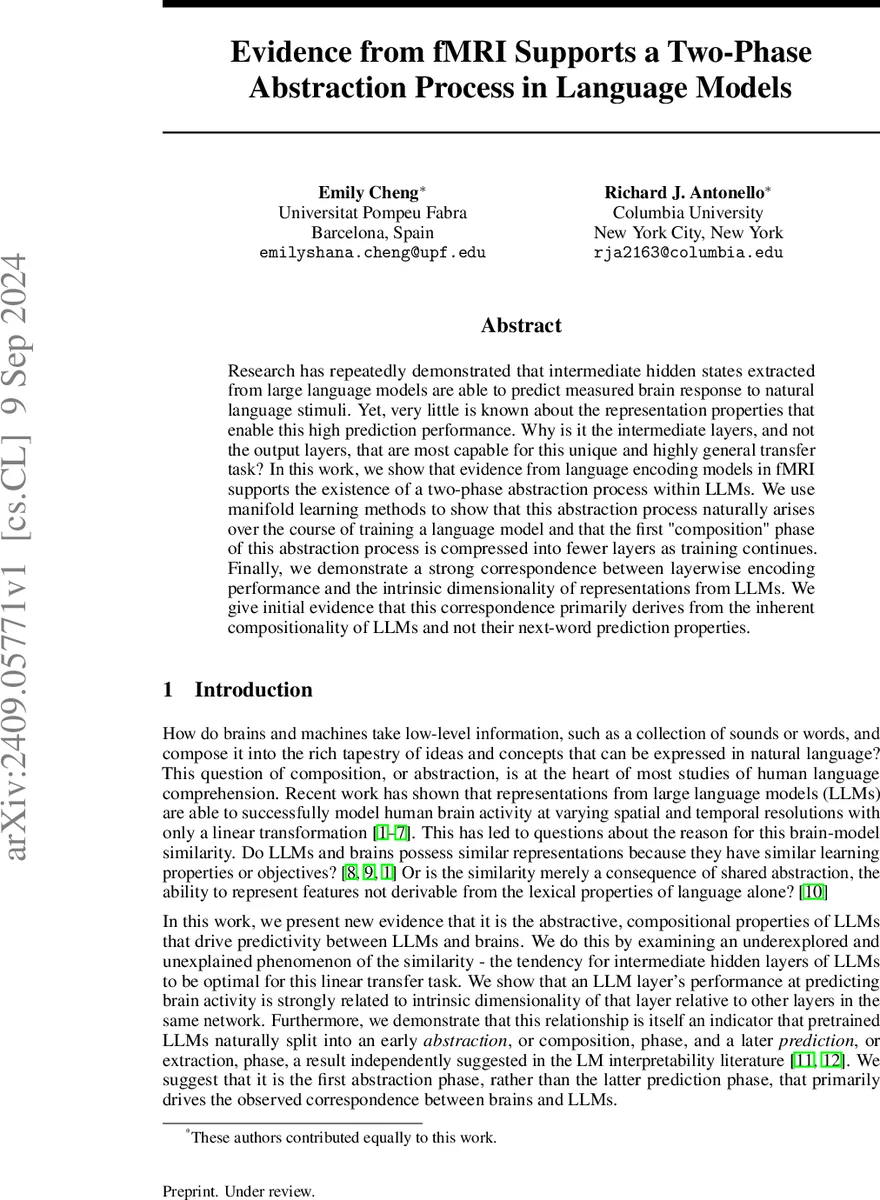 Evidence from fMRI Supports a Two-Phase Abstraction Process in Language Models