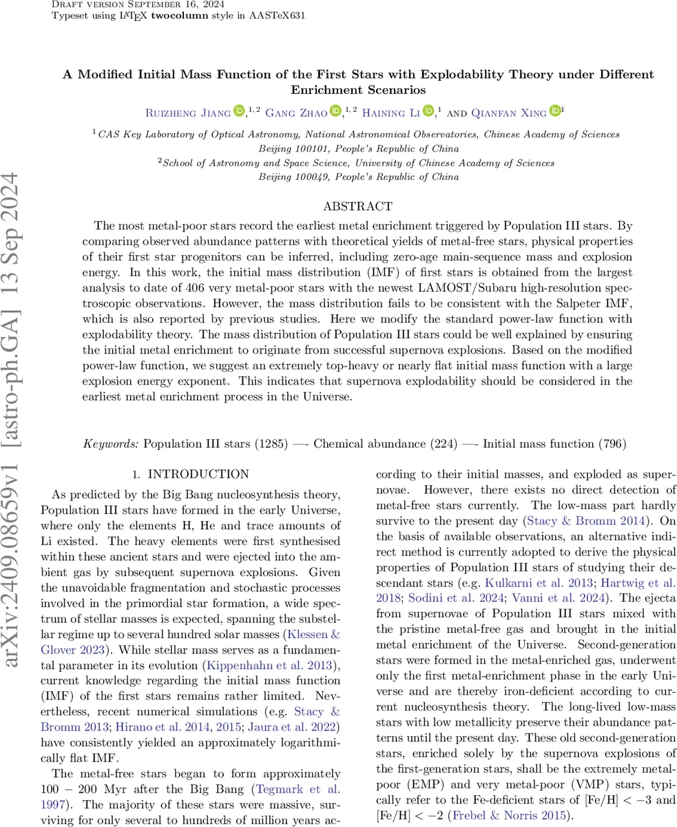 Universal Supercritical Behavior in Global Monopole-Charged AdS Black Holes