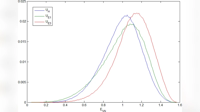 Integrable equations and classical S-matrix