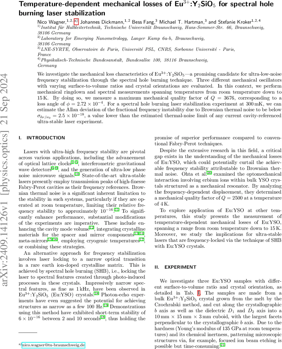 Temperature-dependent mechanical losses of Eu$^{3+}$:Y$_{2}$SiO$_{5}$ for spectral hole burning laser stabilization