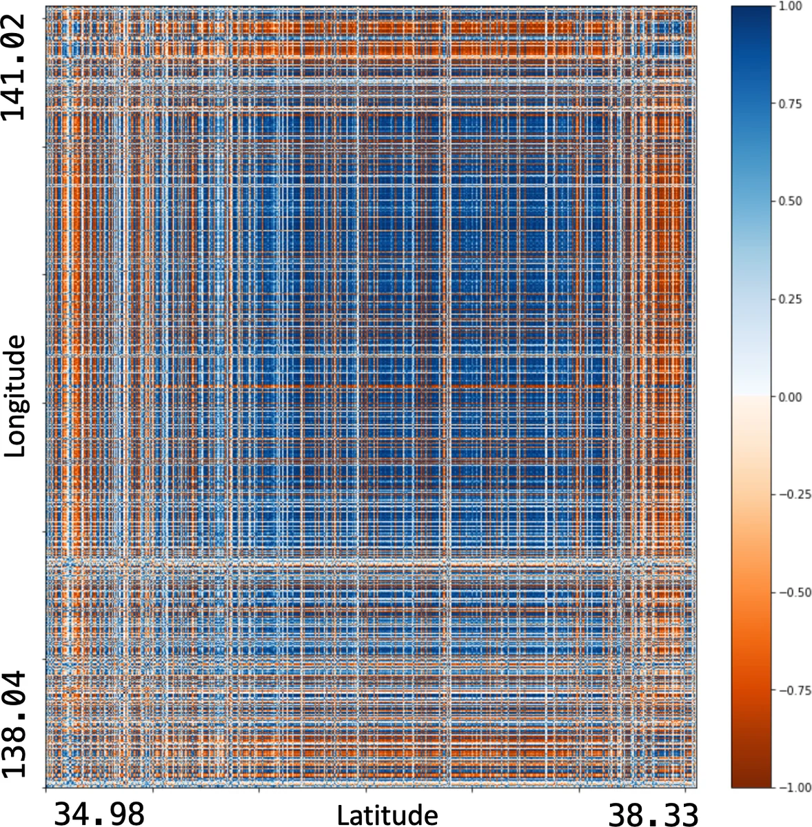 The packing chromatic number of the square lattice is at least 12