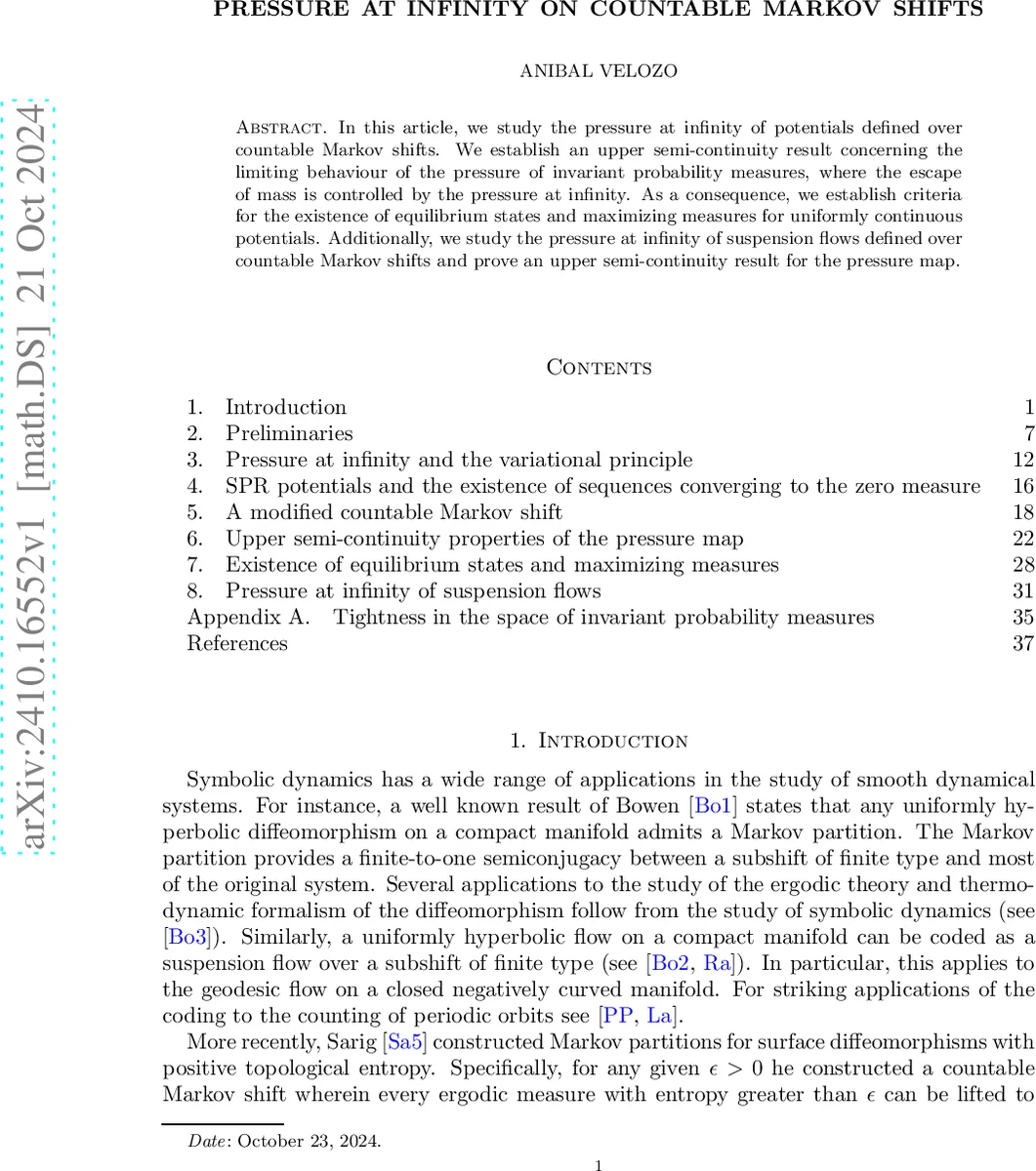 Pressure at infinity on countable Markov shifts