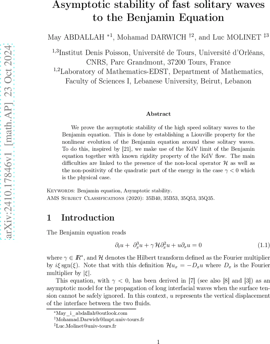 Asymptotic stability of fast solitary waves to the Benjamin Equation