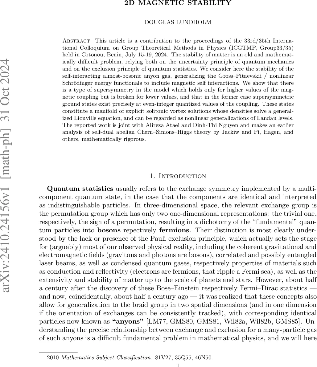 2D magnetic stability